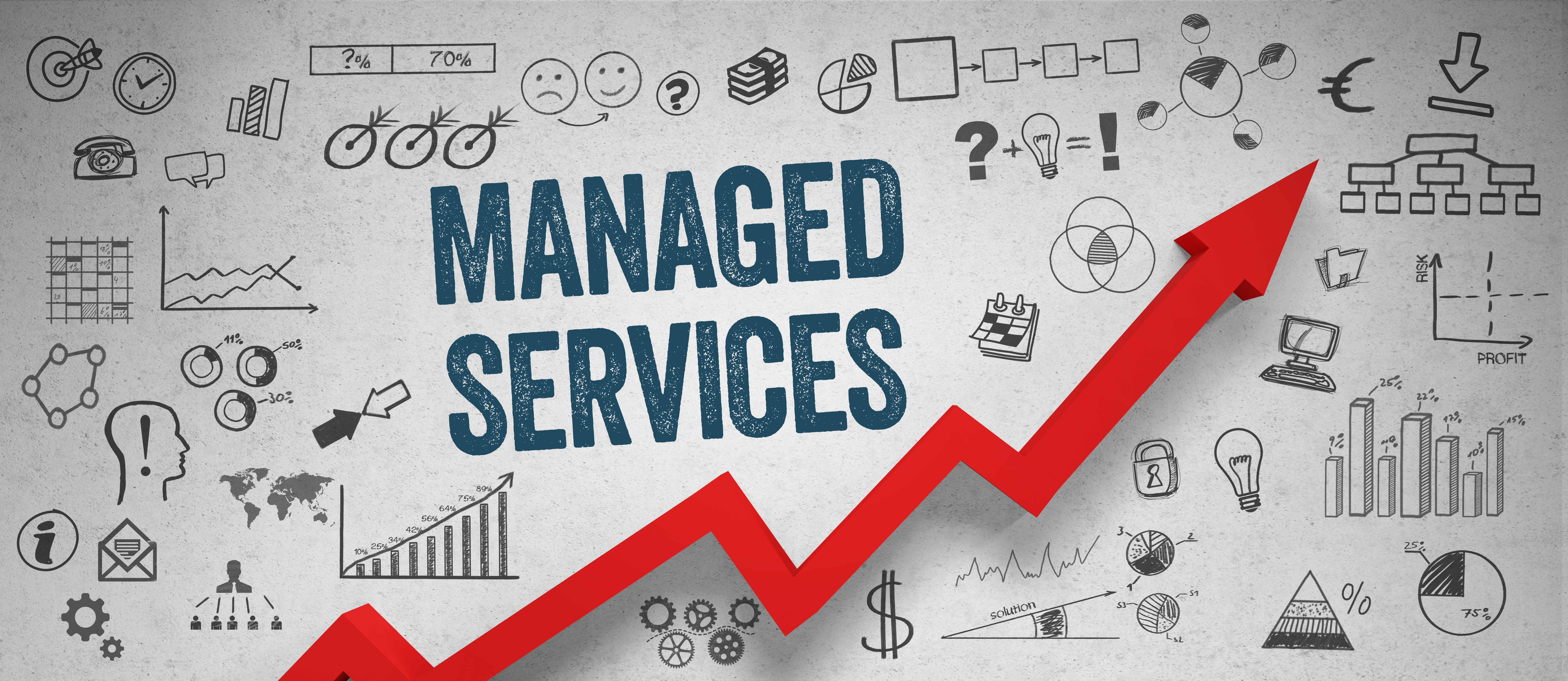 What is Managed IT Support?